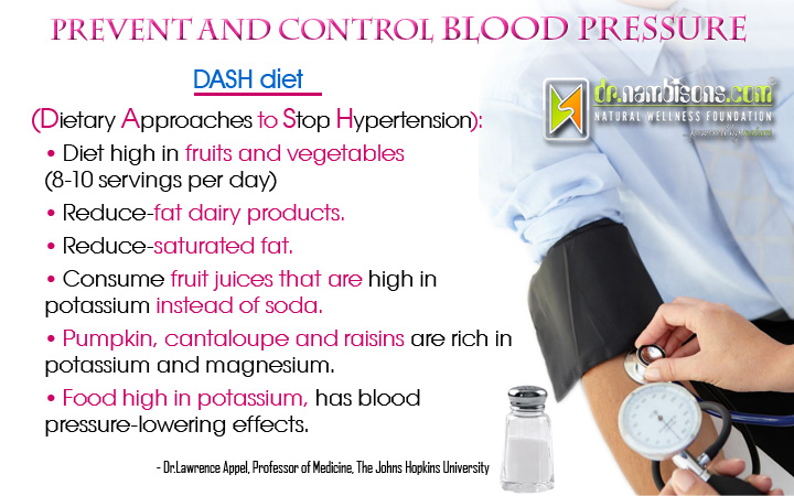 Blood pressure diet